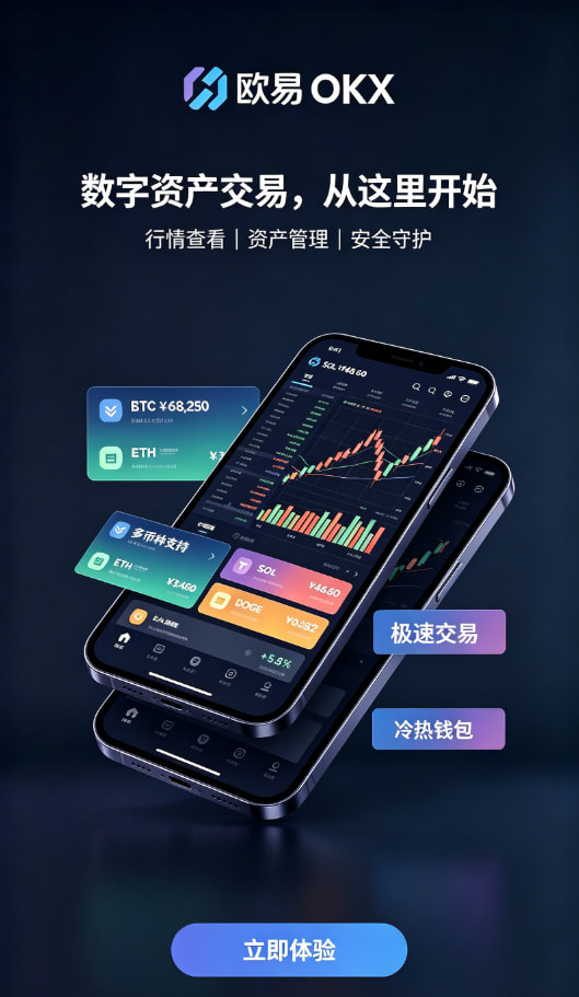 欧交易所app官网安装交易流程展示